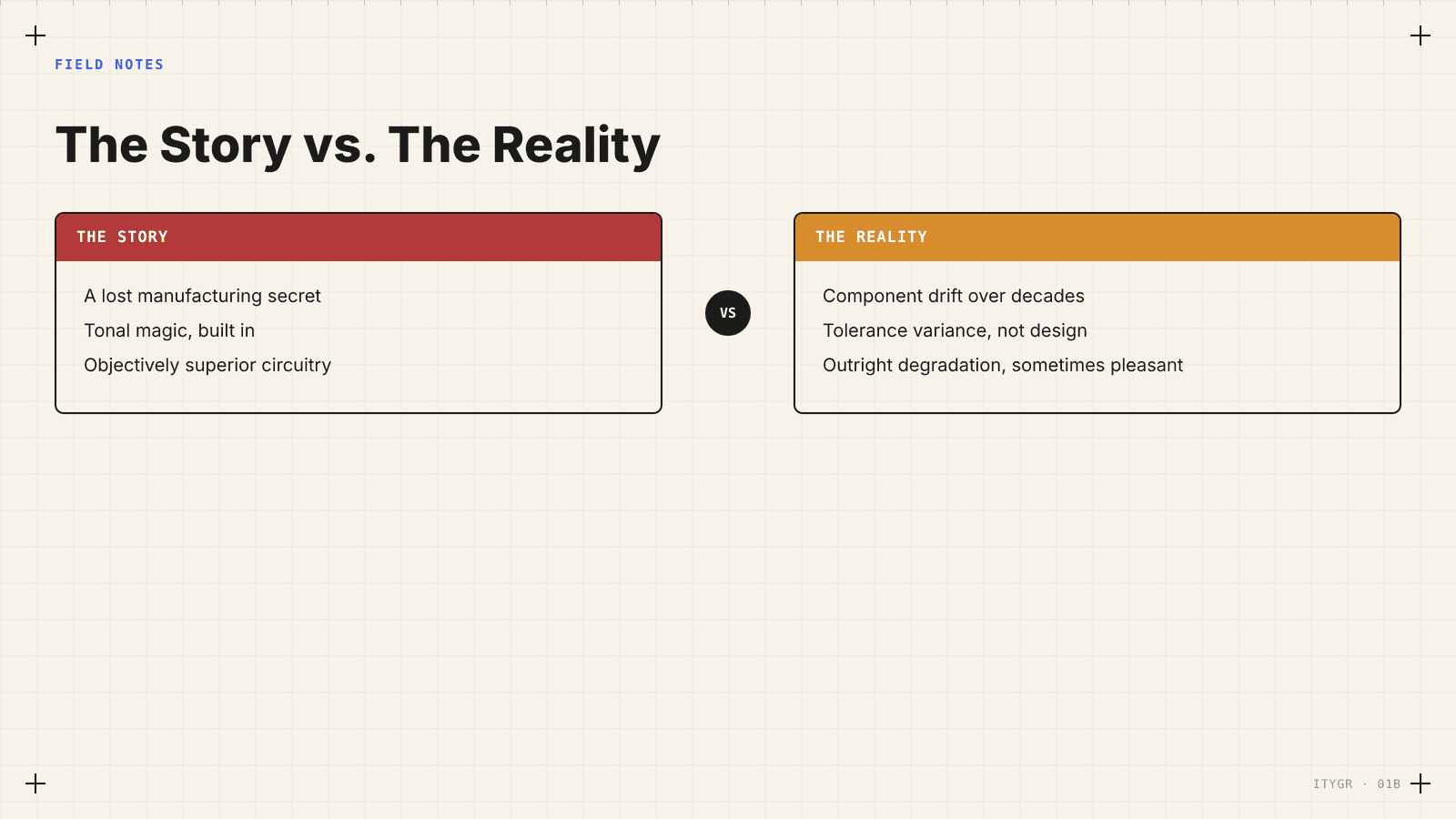 Field Notes — the story vs the reality of vintage gear