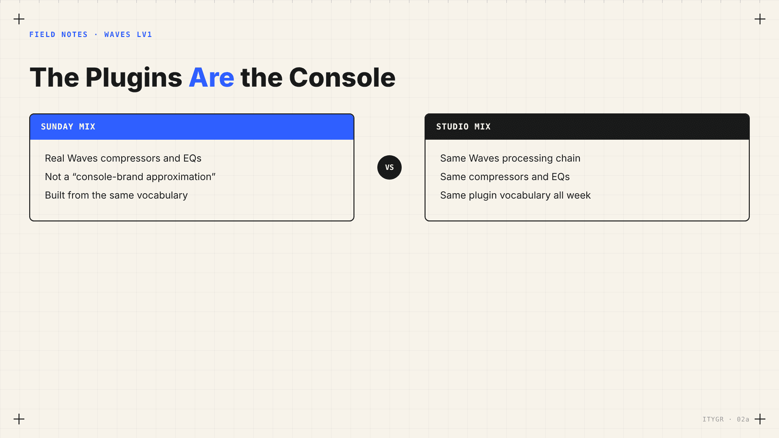 The plugins are the console: same Waves processing, Sunday and studio