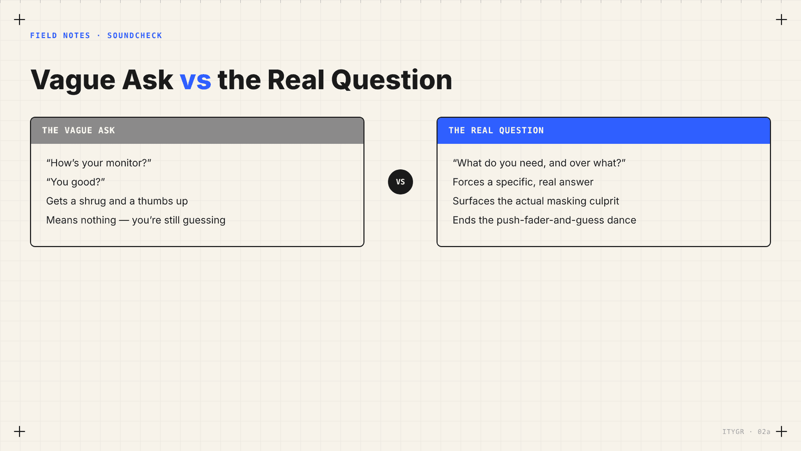 A vague monitor request vs. the real question underneath it