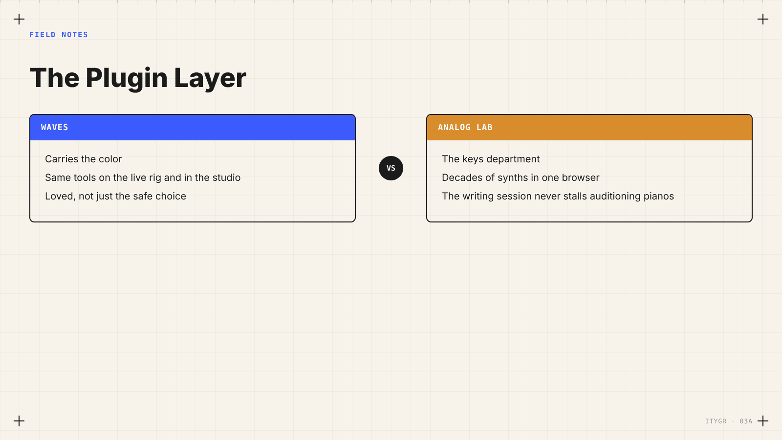 Waves vs Analog Lab comparison — the plugin layer