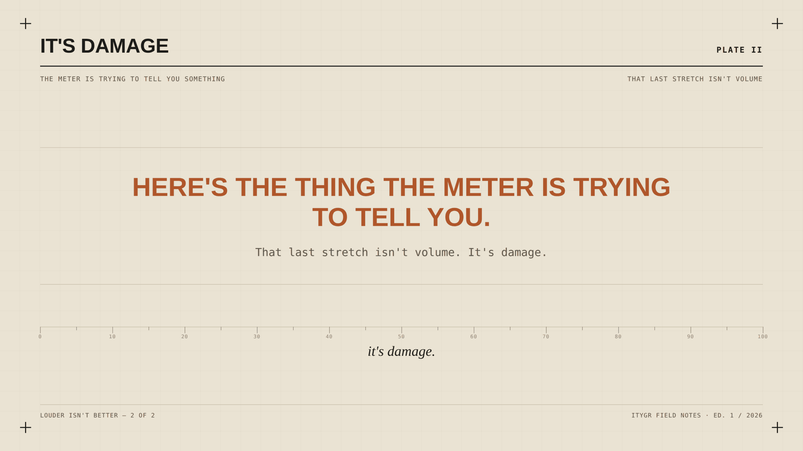 That last stretch is not volume; it is damage