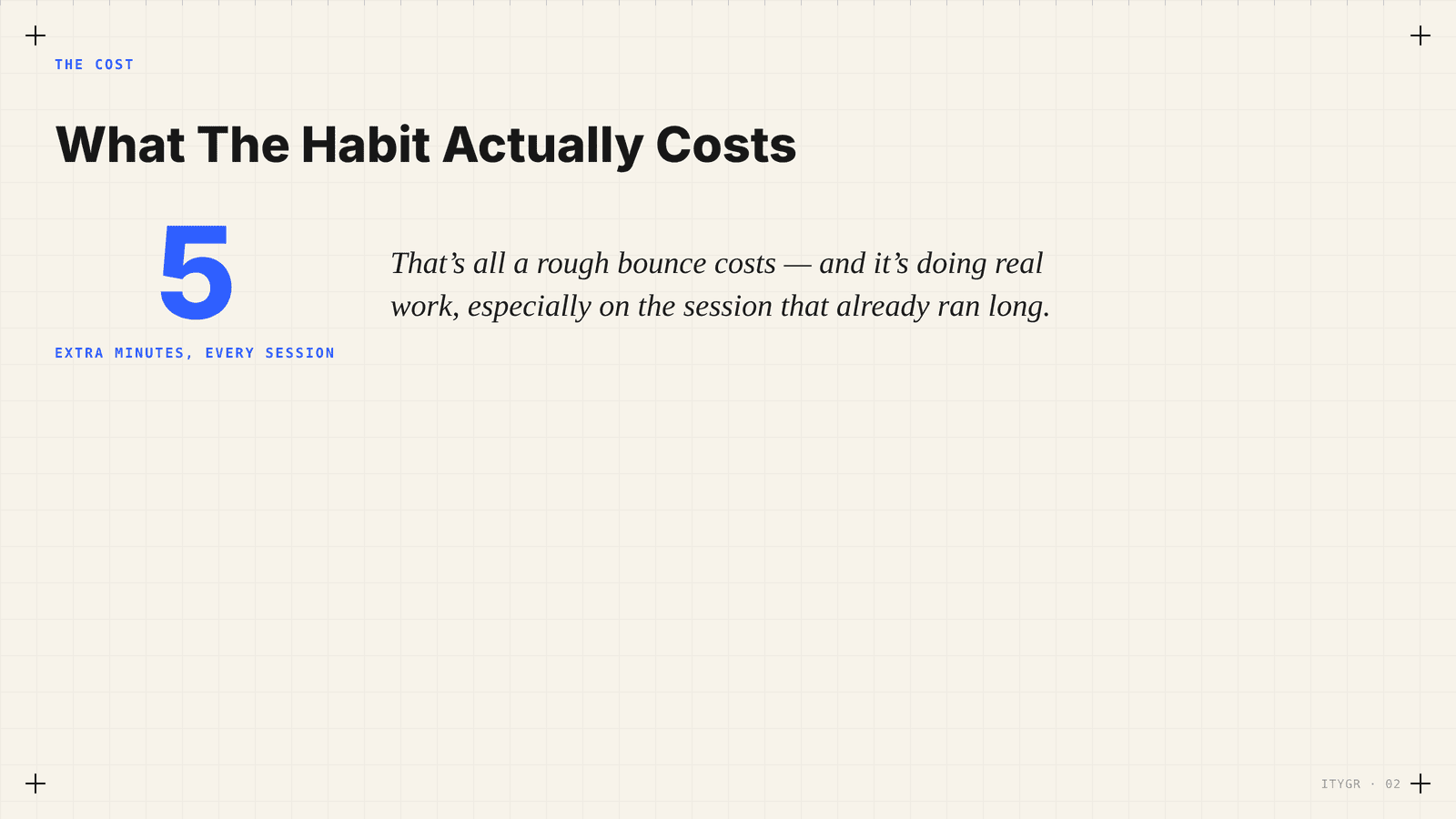 What the habit actually costs: five minutes