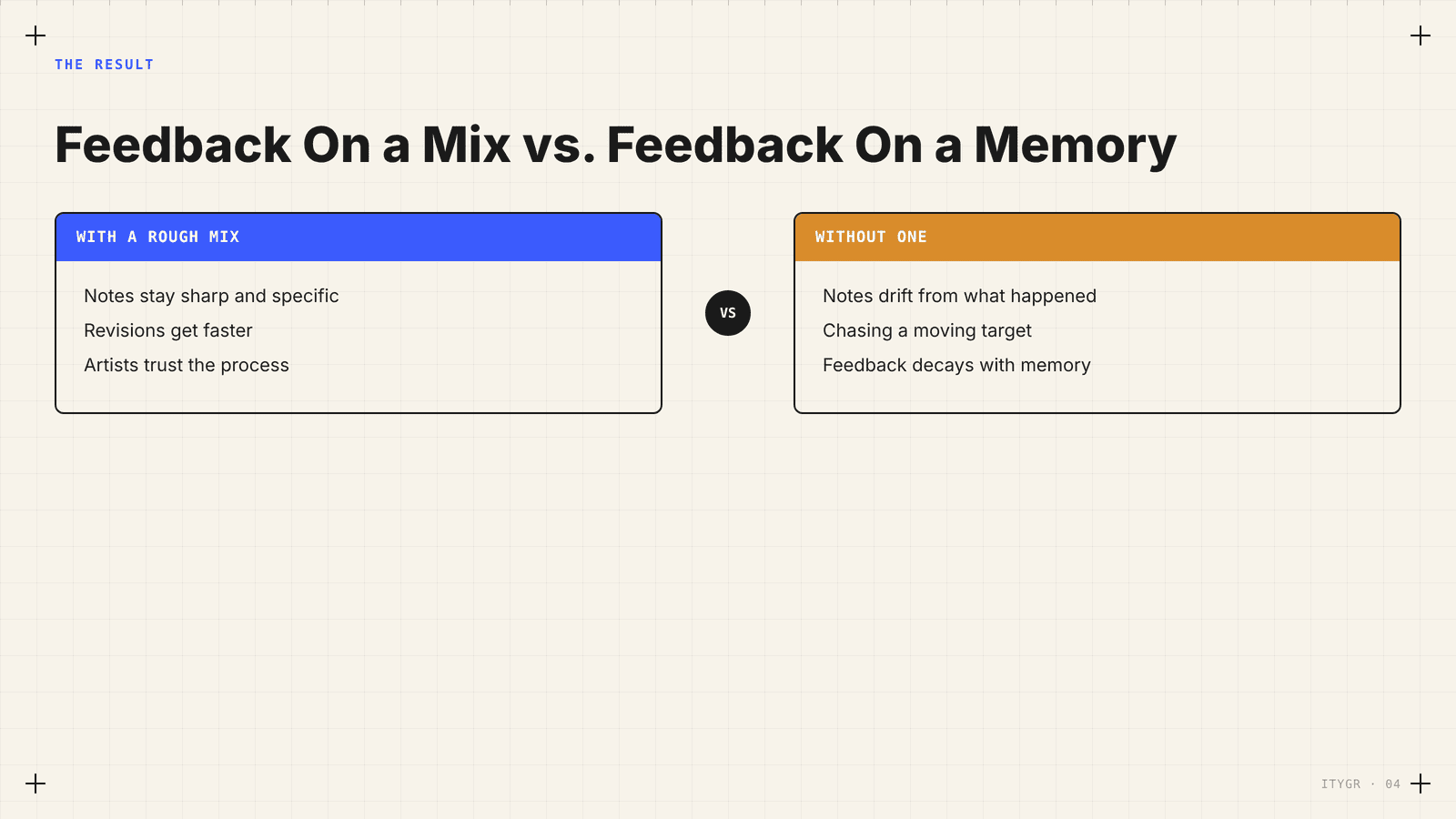 Feedback on a mix vs feedback on a memory