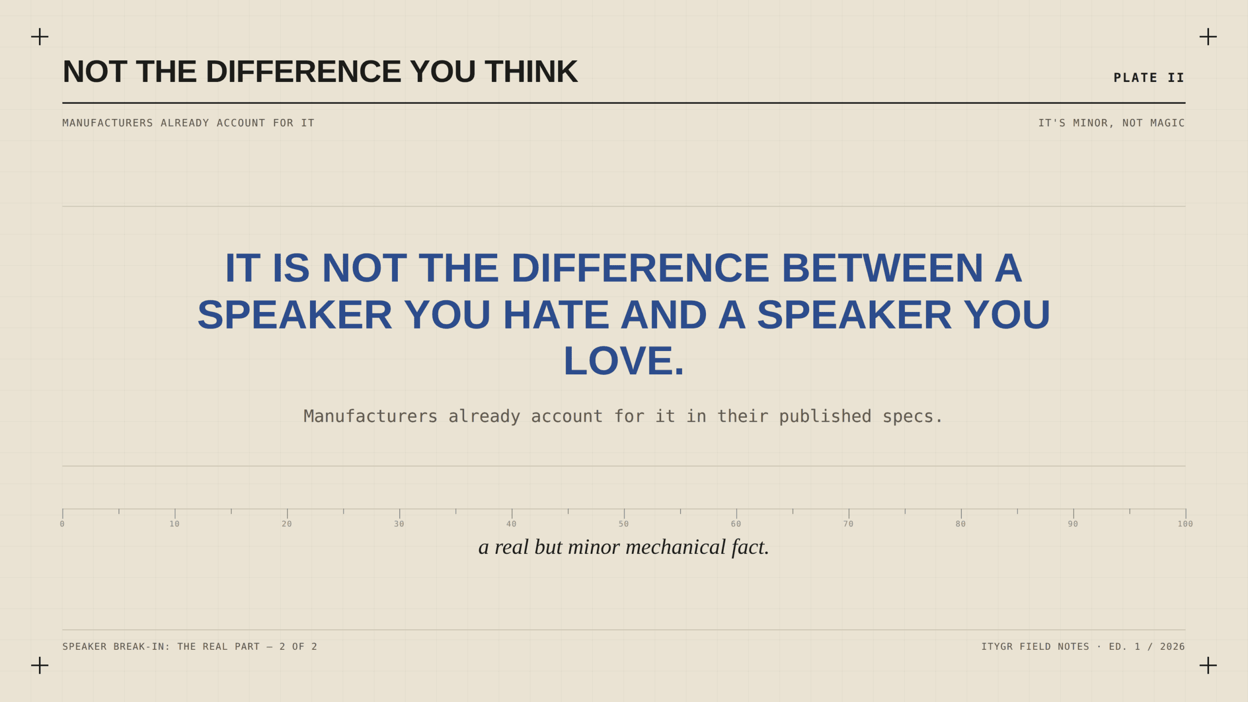 It is not the difference between a speaker you hate and one you love