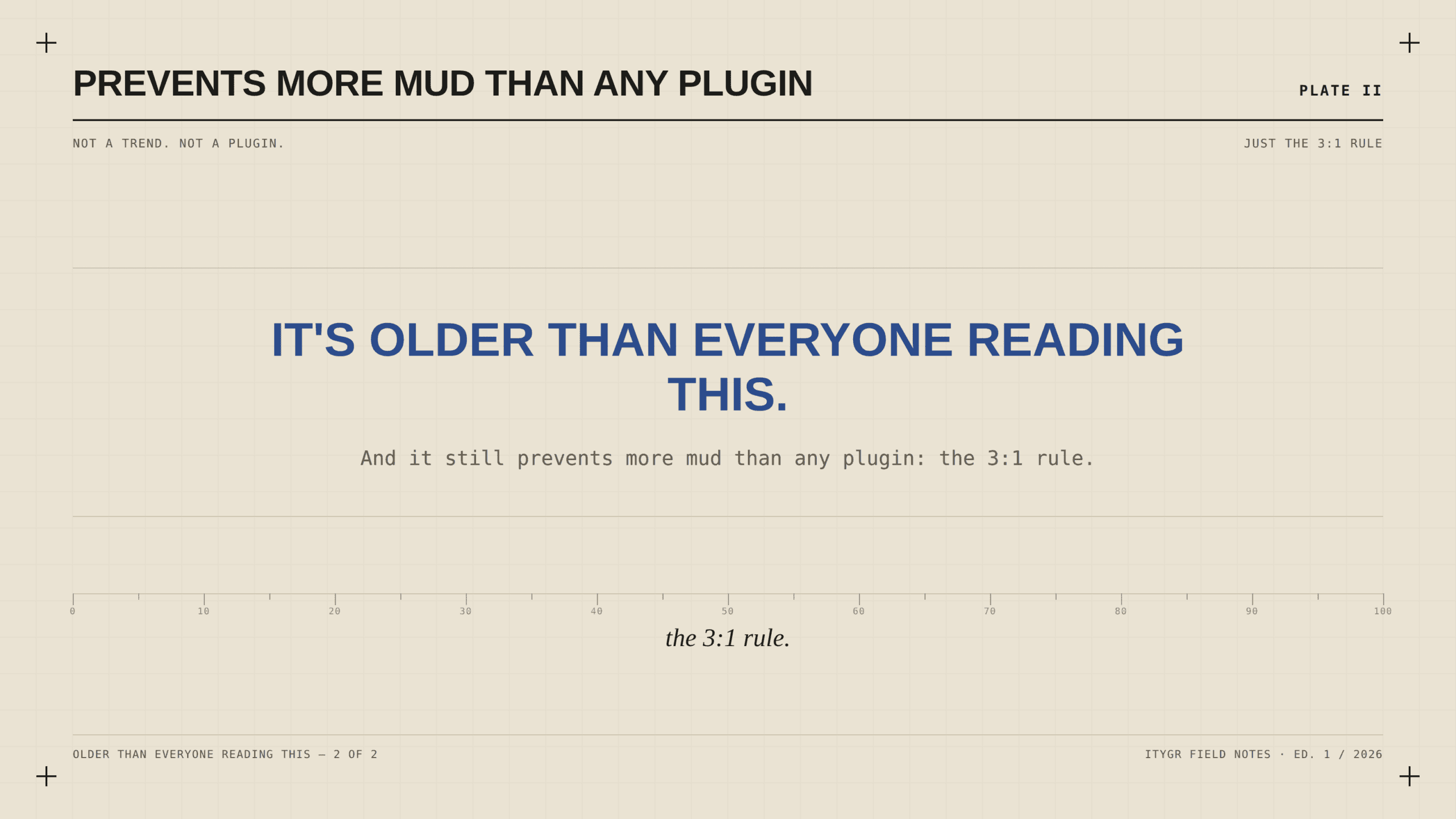 It still prevents more mud than any plugin: the 3:1 rule