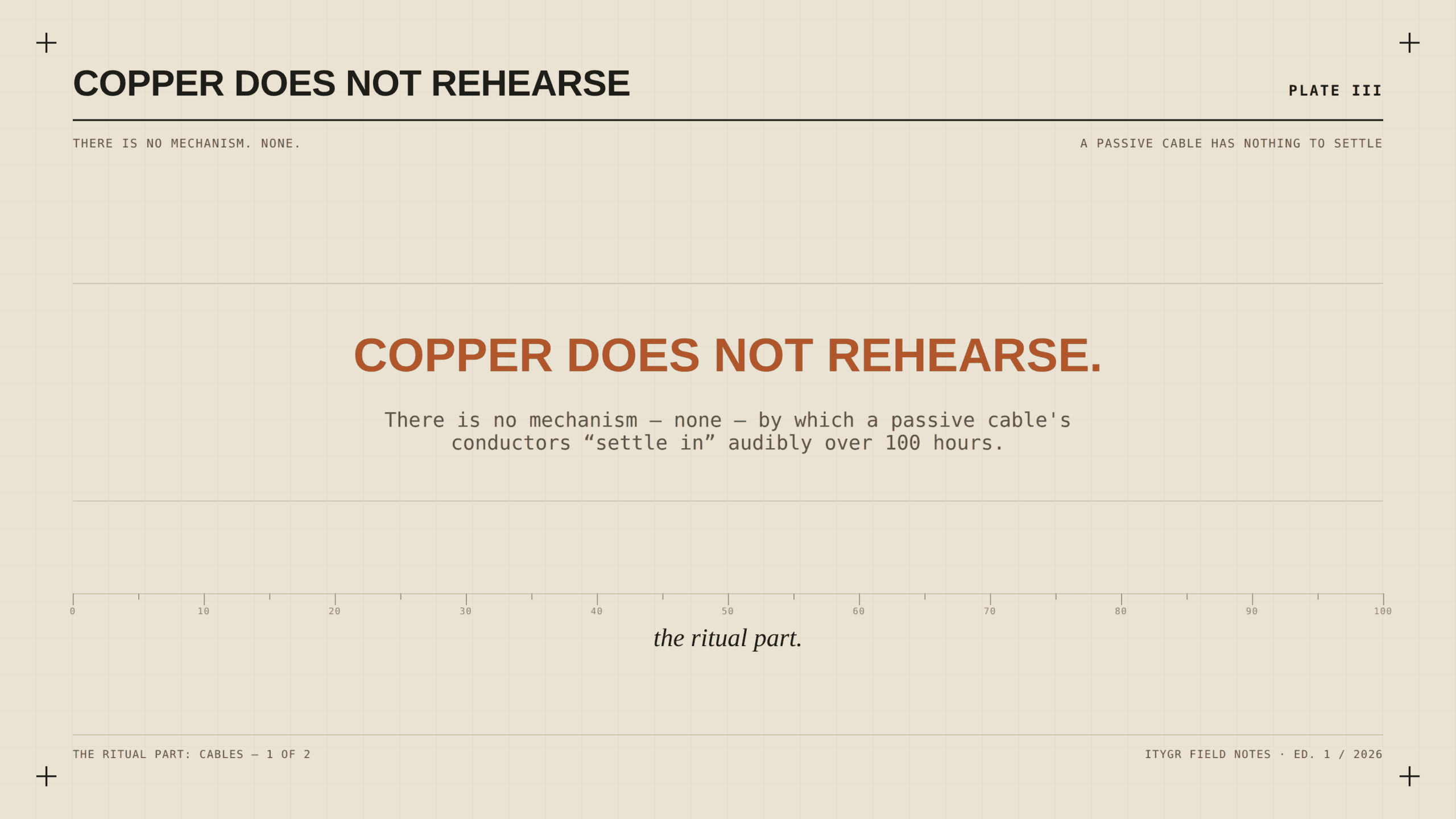 Copper does not rehearse, there is no mechanism for cable break-in