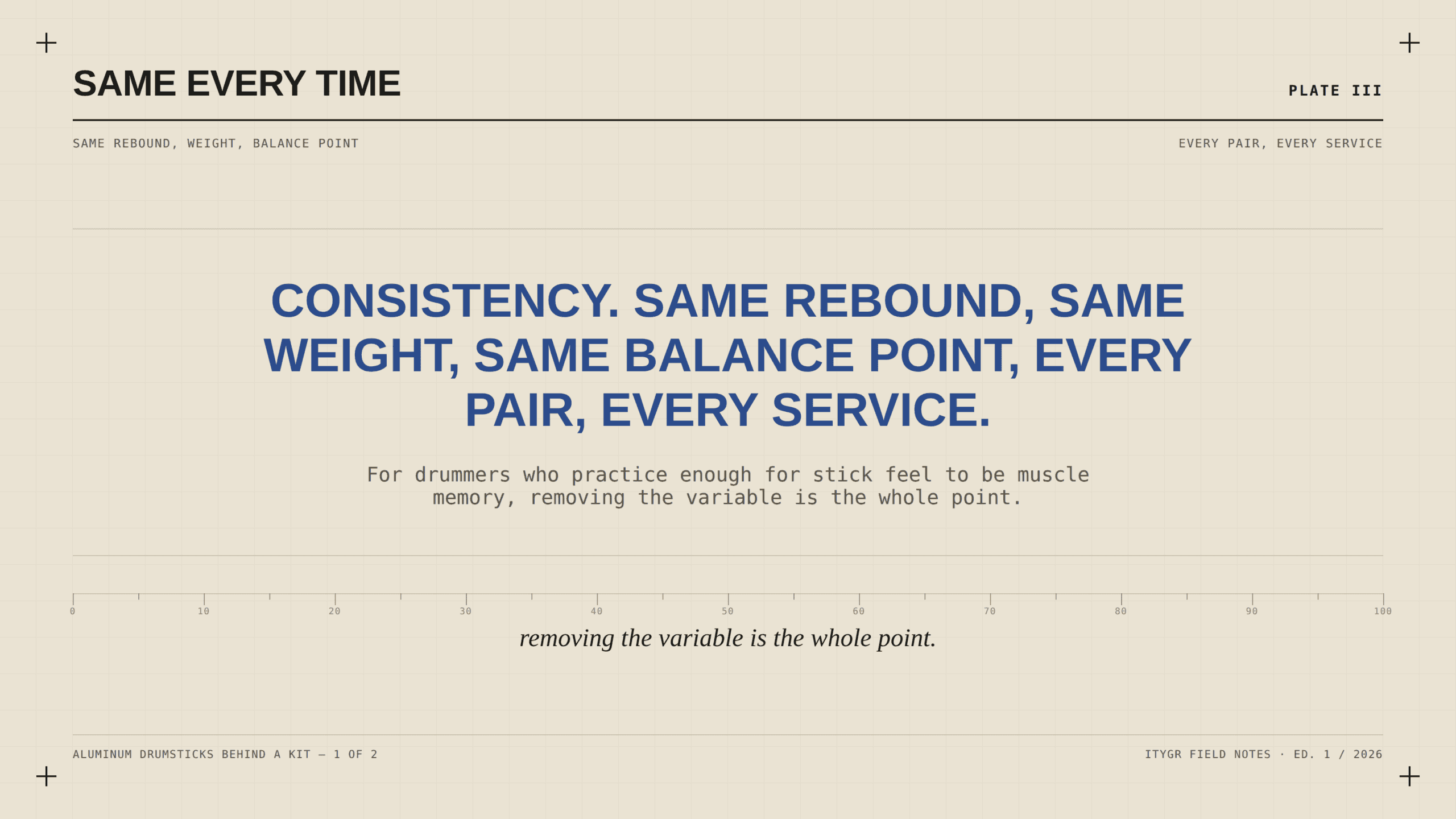 Plate: consistency — same rebound, weight, balance point, every pair, every service