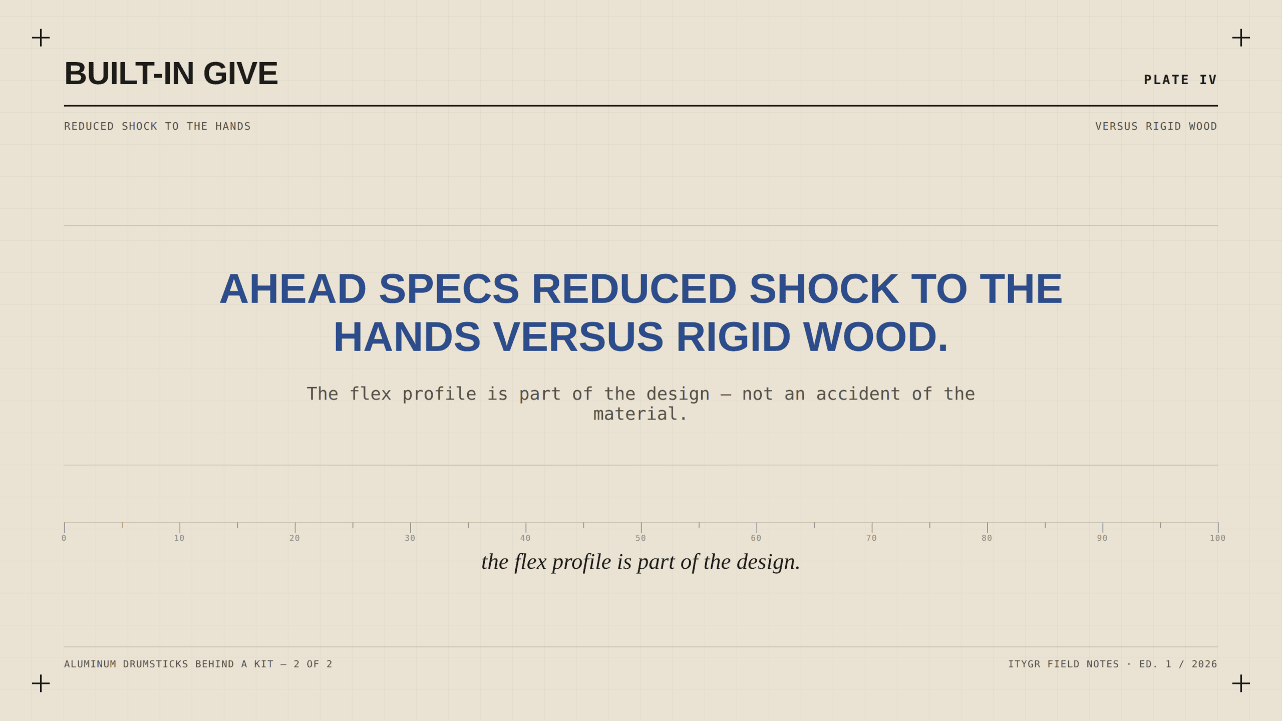 Plate: reduced shock to the hands versus rigid wood, the flex profile is part of the design