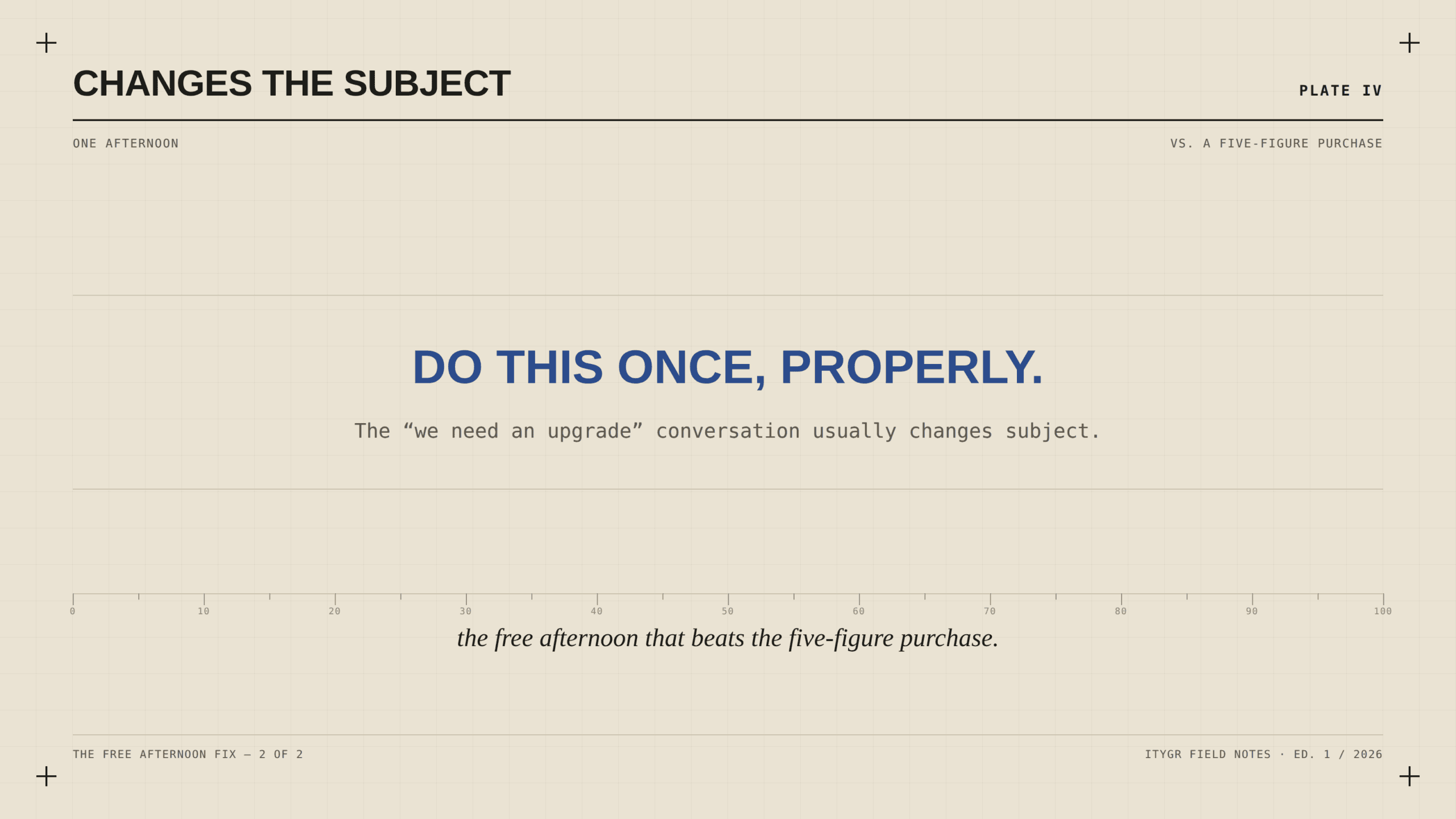 Do this once properly and the upgrade conversation usually changes subject