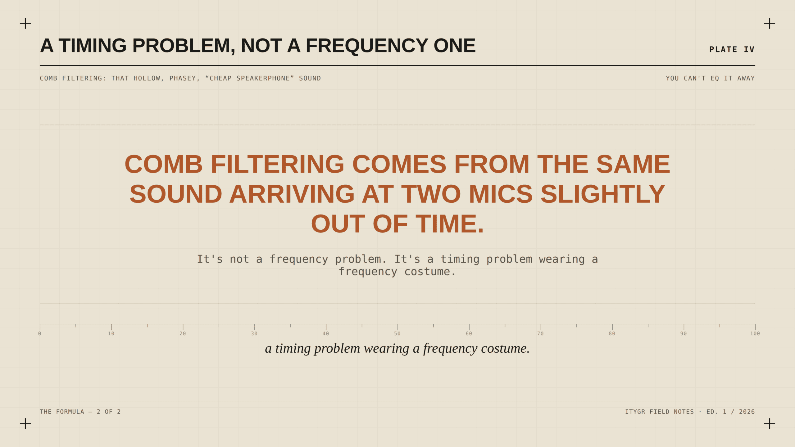 Comb filtering is a timing problem wearing a frequency costume, not something you can EQ away