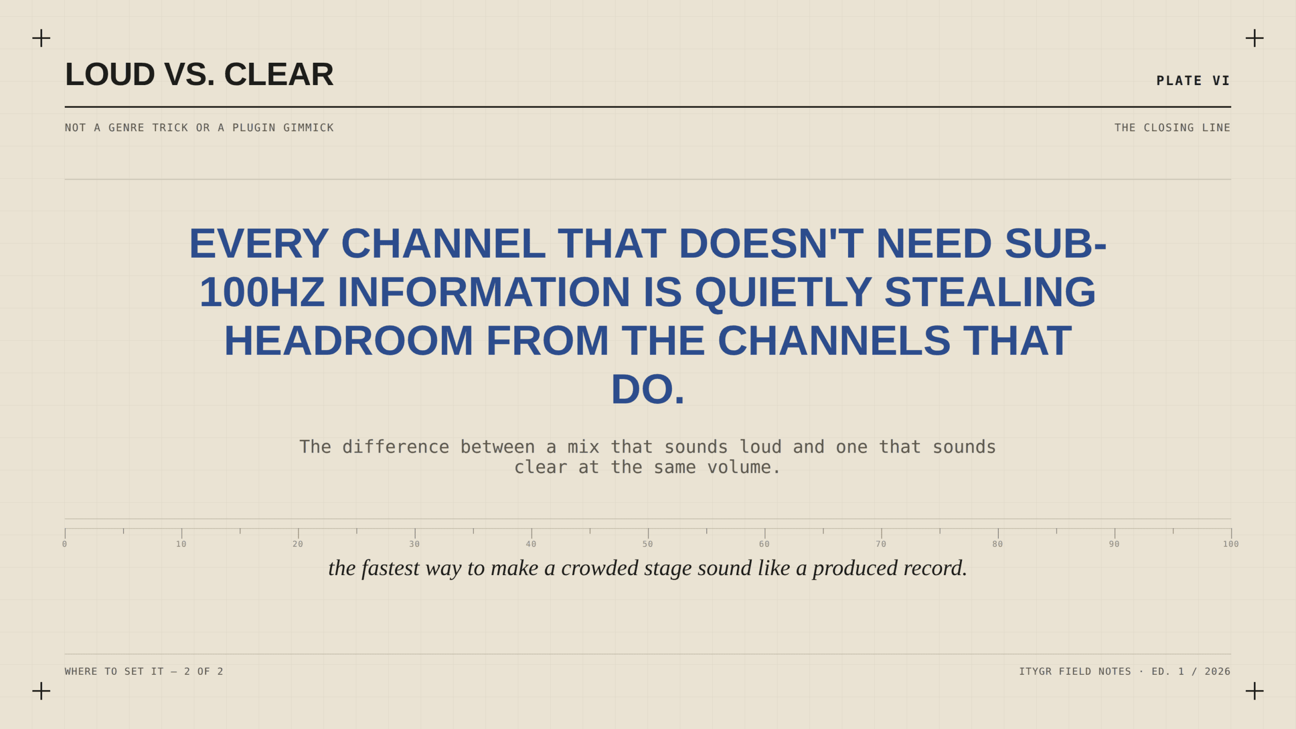Plate: every channel that does not need sub-100Hz info is stealing headroom — loud vs clear