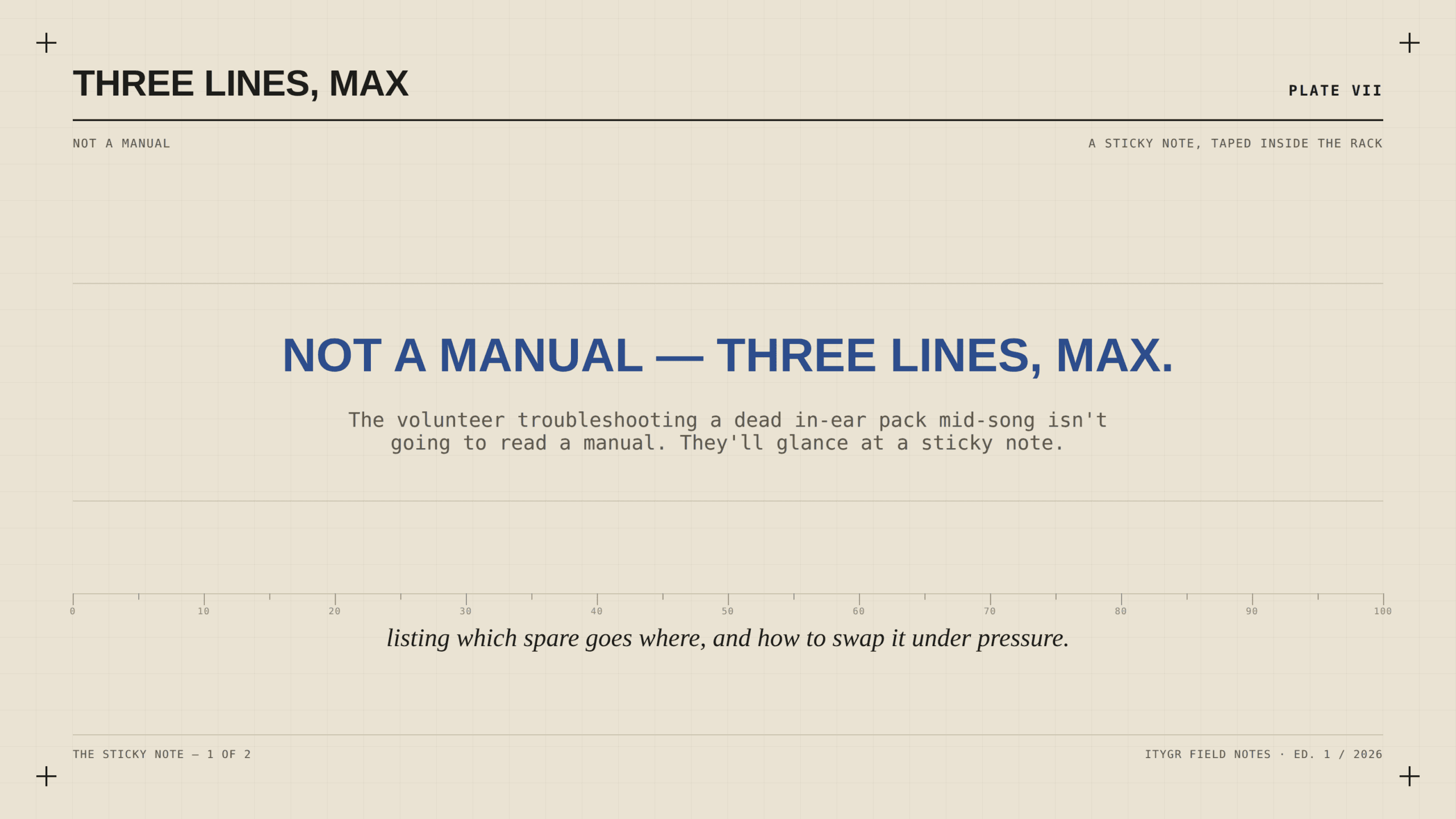 Plate: not a manual, three lines max, a sticky note taped inside the rack