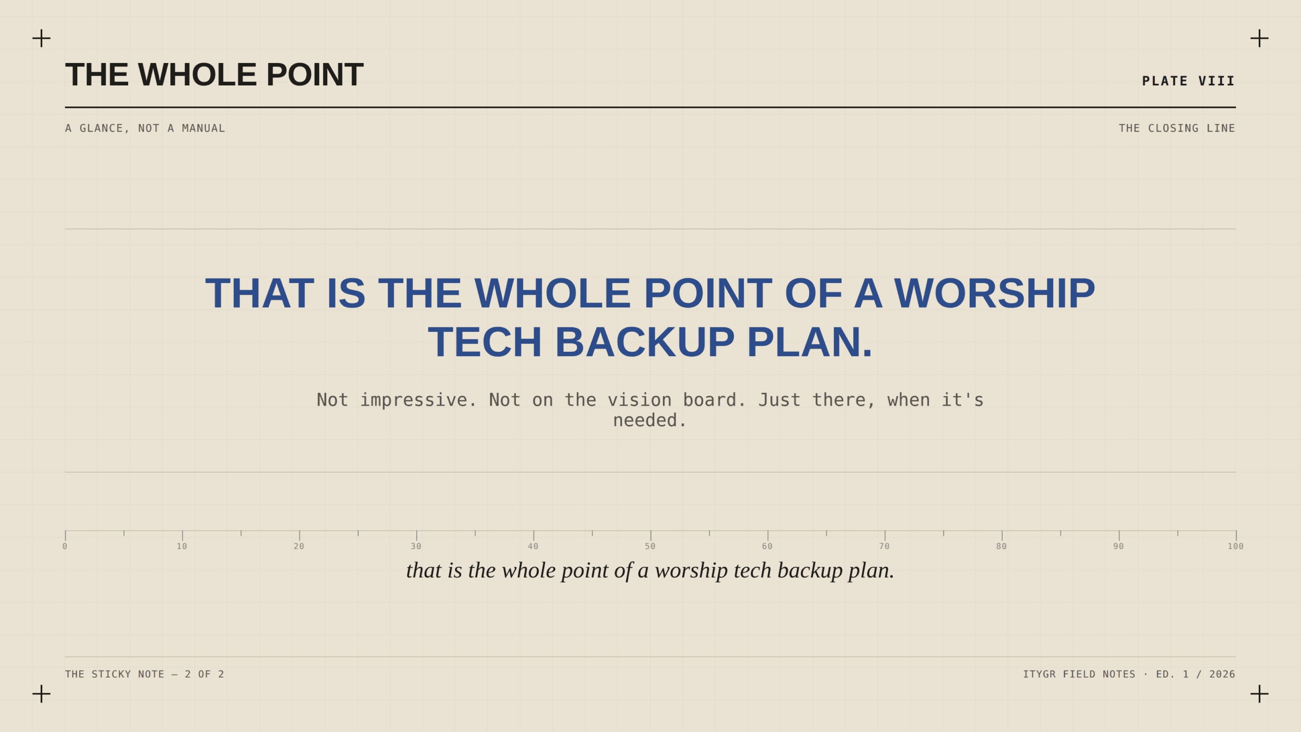 Plate: that is the whole point of a worship tech backup plan