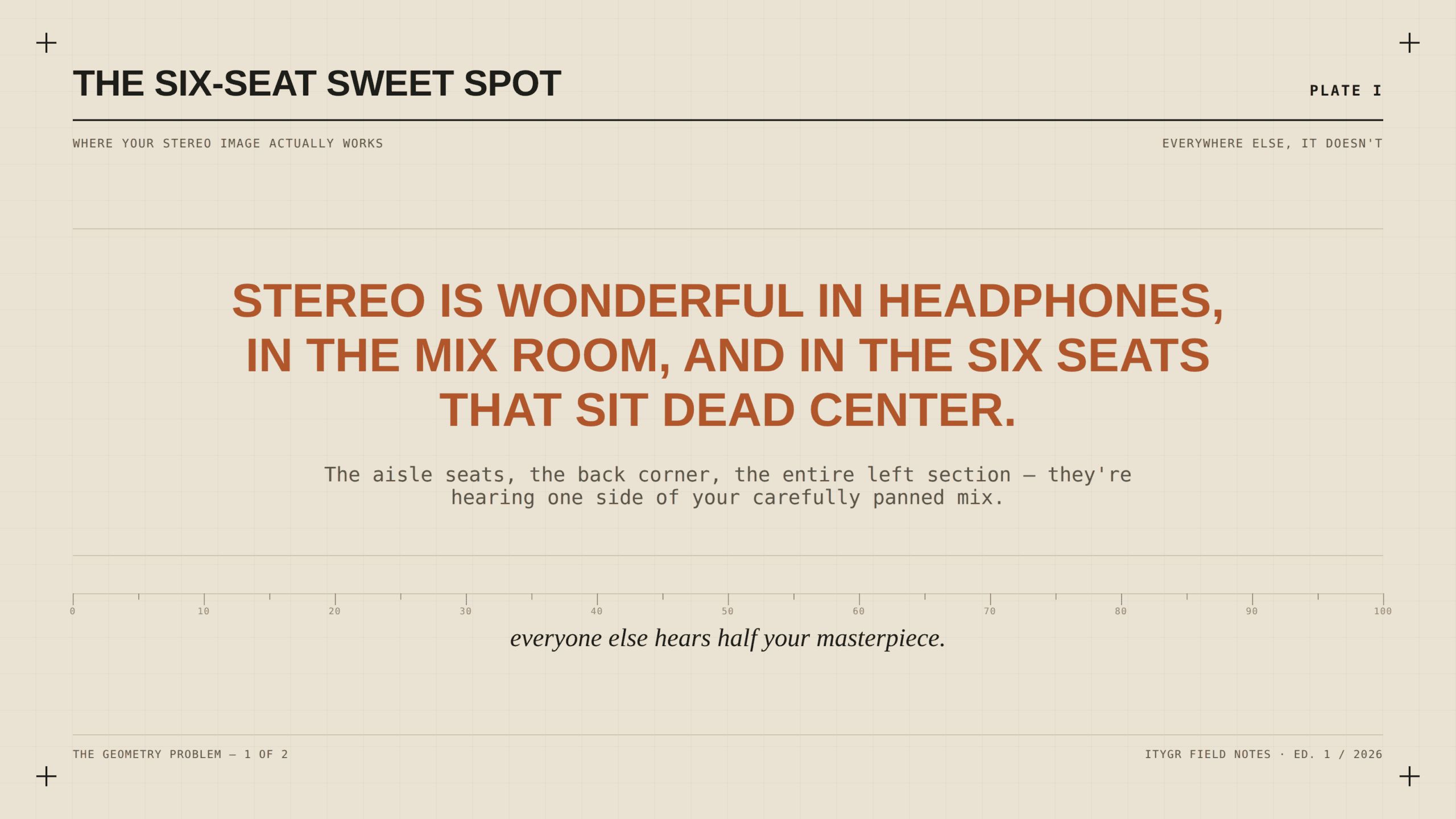 The six-seat sweet spot: where a stereo mix actually works