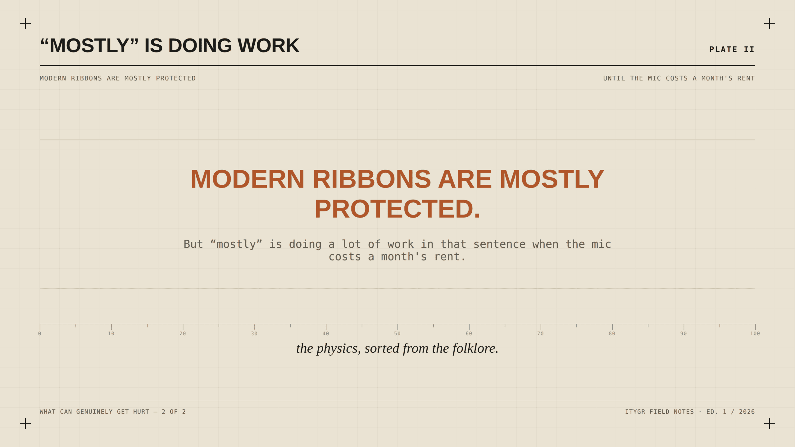 Modern ribbons are mostly protected, but mostly is doing a lot of work