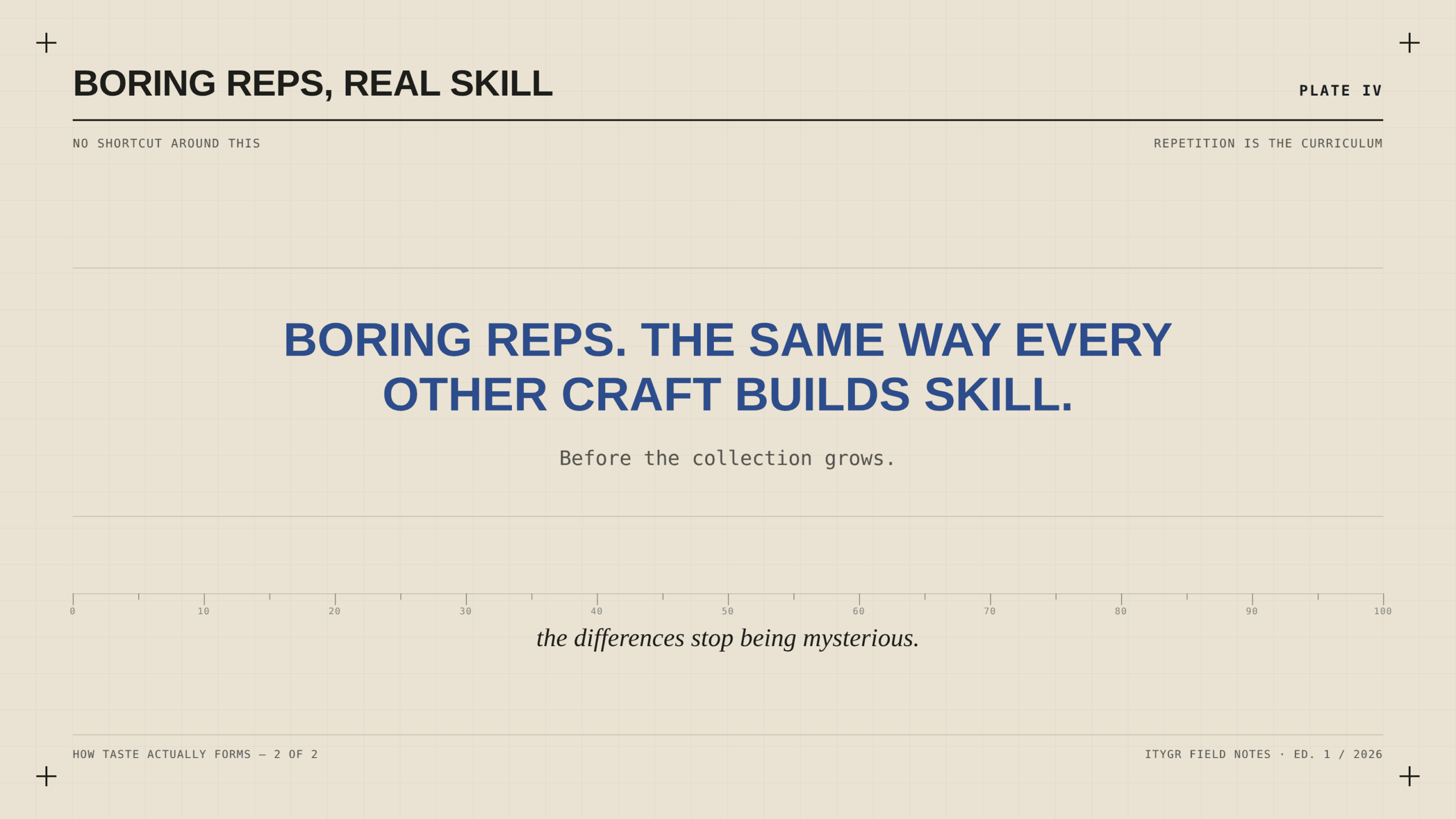 Boring reps, real skill