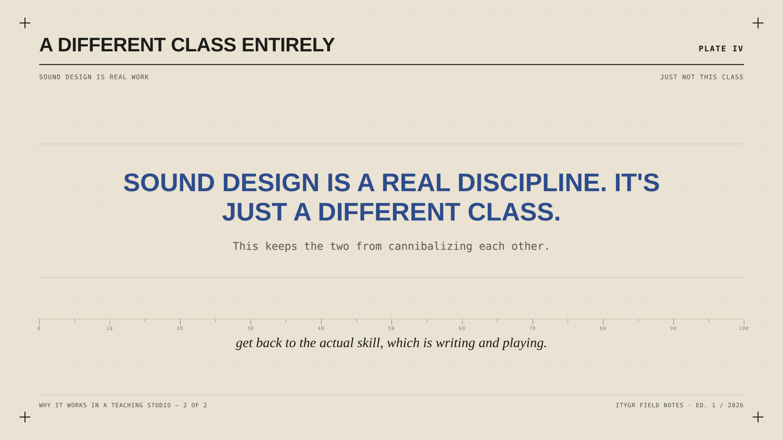 A different class entirely