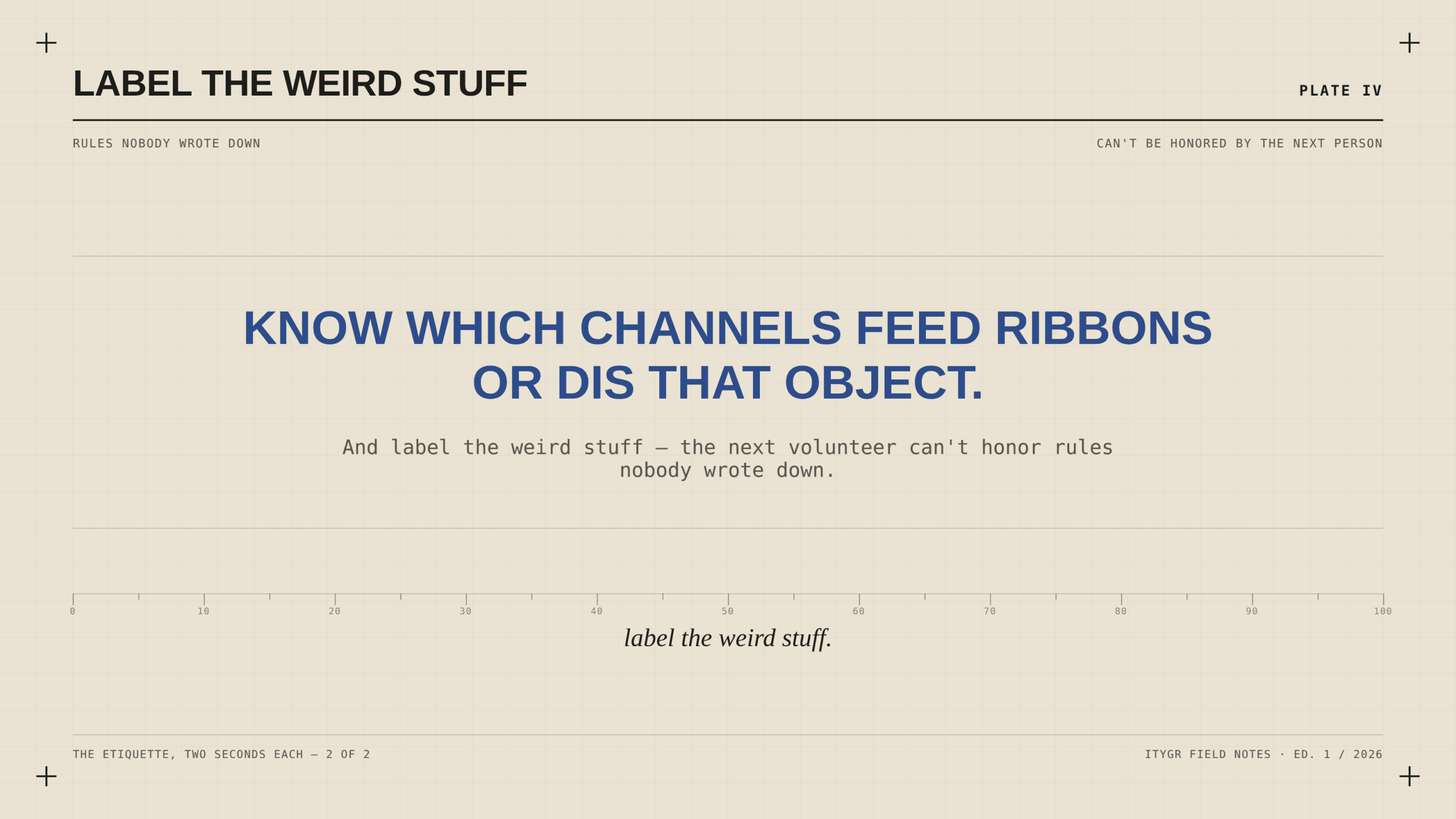 Label the channels that feed ribbons or picky DIs