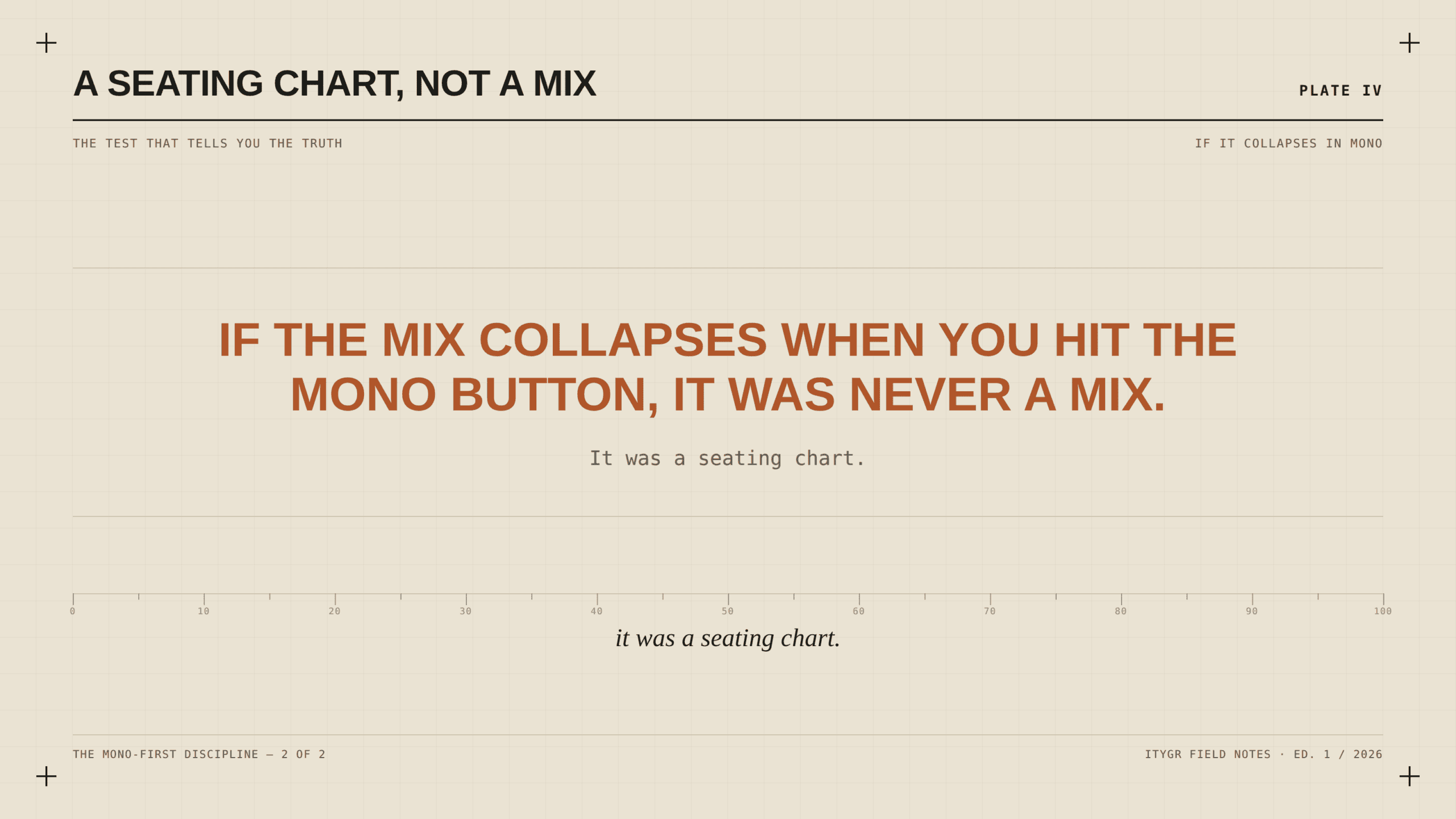 If it collapses in mono, it was never a mix, it was a seating chart