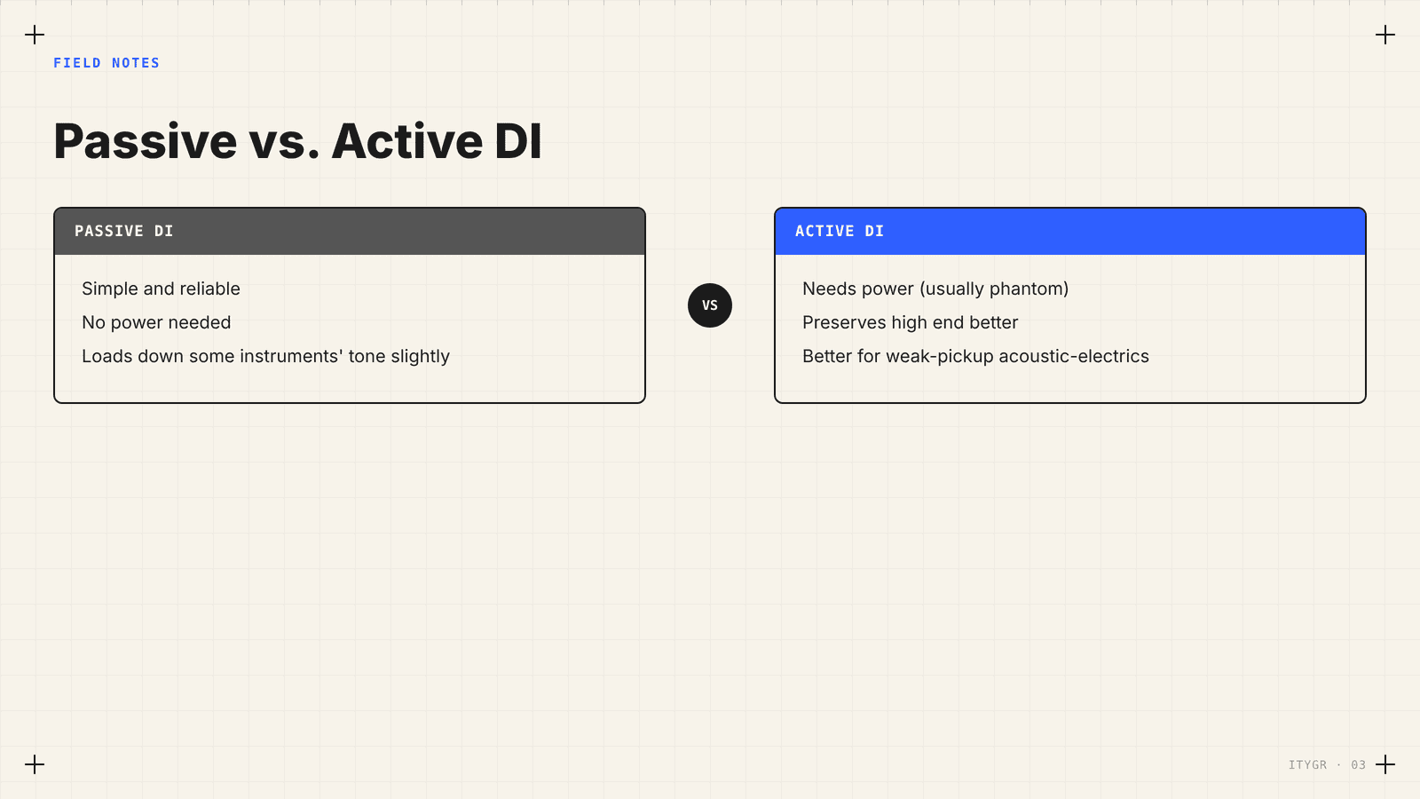 Passive DI vs Active DI comparison
