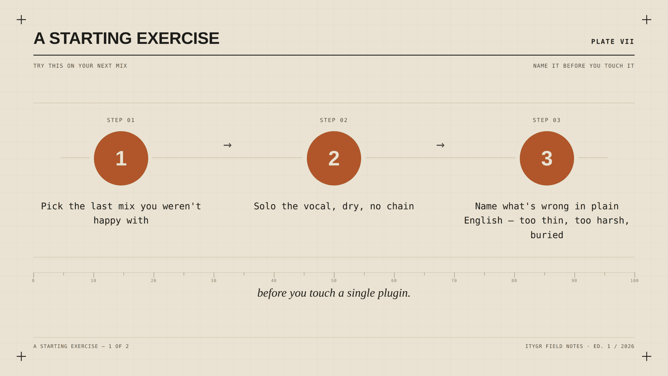 A starting exercise