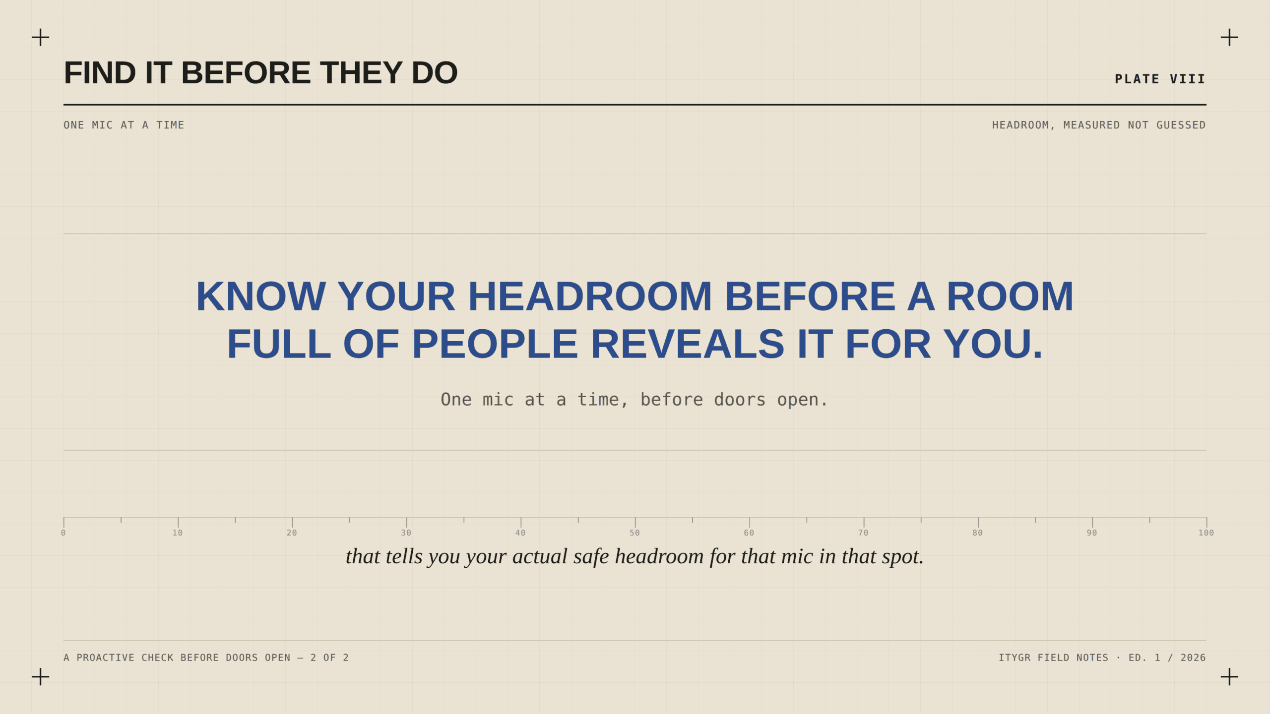 Find your headroom before the room does