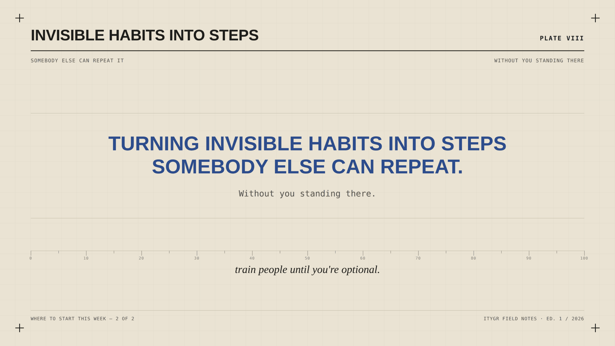 Invisible habits into steps